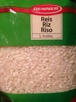 Riz