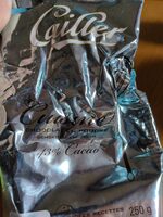 Cuisine Poudre De Chocolat