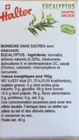 Bonbons Sans Sucre Eucalyptus
