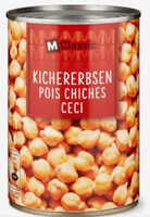 Kichererbsen