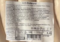 Saucisses a griller
