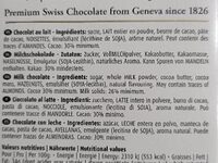Chocolat Au Lait