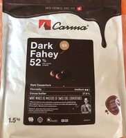 Dark Fahey 52%
