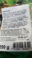 Apérofruits
