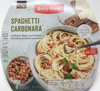 Spaghetti Carbonara