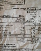 Proteinbrot