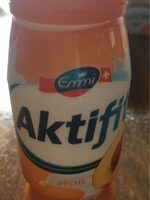 Aktifit