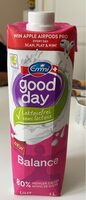 Balance sans Lactose