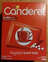 Canderel