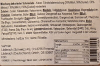 Mischung dekorierter Schokolade