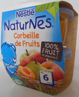 Corbeille de fruits