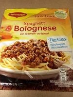 Spaghetti Bolognese