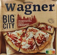 Big City Budapest