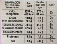 Capuccino Mocha Blanco 120G