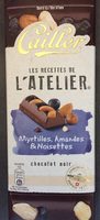 Les recettes de l’atelier