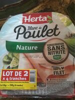 Blanc de poulet