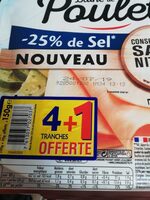Blanc de poulet