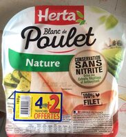 Blanc de poulet
