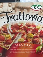 Pizza Diavolo