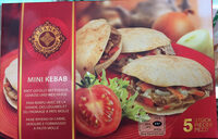 Mini kebab
