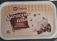 Stracciatella