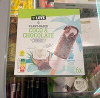Coco & Chocolate