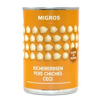Kichererbsen