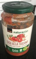 Sugo alla toscana