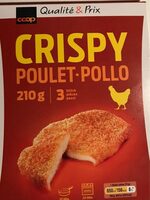 Poulet cryspy