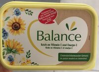 Margarine Balance