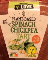 Spinach Chickpea Tart