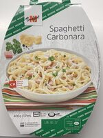 Spaghetti Carbonara