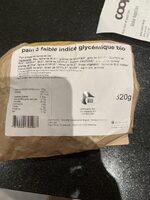 Pain bio IGBas