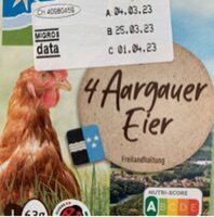 Aargauer Eier