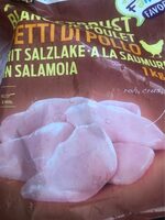 Blancs de poulet