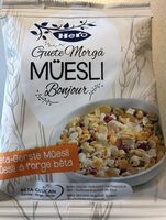 Guete Morgä Müesli