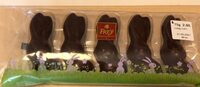 Lapins Pâques