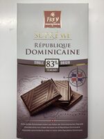 Suprême République dominicaine 83%