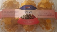 Sauce grillades, viande