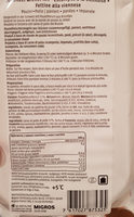 Escalopes de poulet à la viennoise