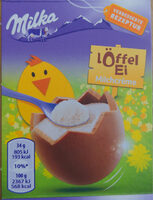 Löffel Ei Milchcrème
