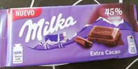 Cacao S Milka 363-12 01:23 antes del: Ver arriba/