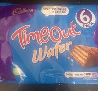 Timeout Wafer