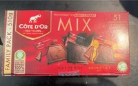 Mignonette mix