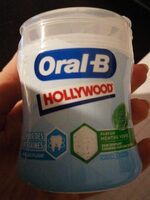 Hollywood parfum menthe verte