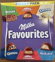 Favourites