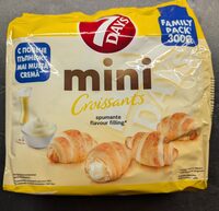 Mini croissants