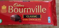 Dark Chocolate