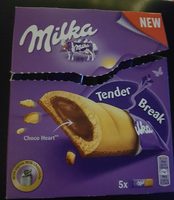 Tender Break