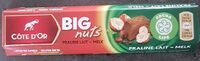 Big nuts